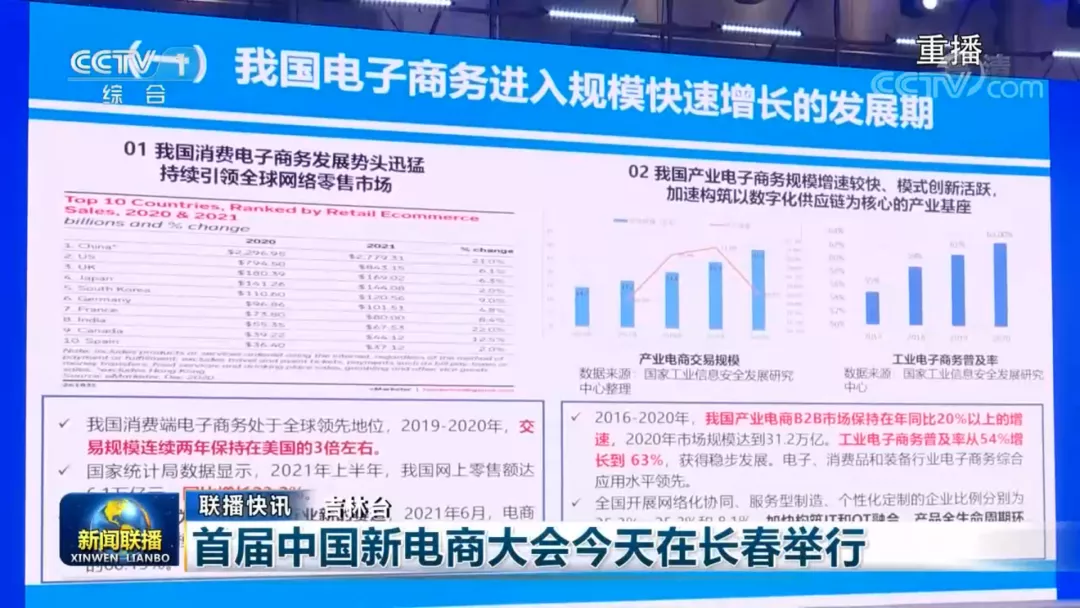 首届中国新电商大会｜这场行业盛会，到底多重磅？